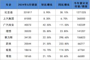 188金宝搏官网网址安卓